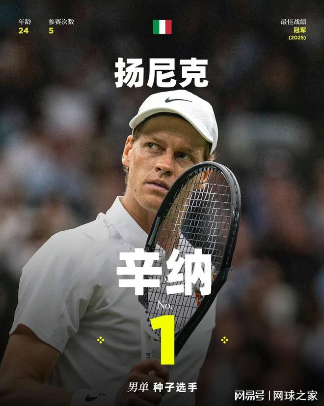 谁更强？世界第一中锋之战：哈里凯恩VS哈兰德
